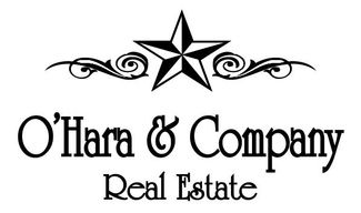Land Listing Broker Logo
