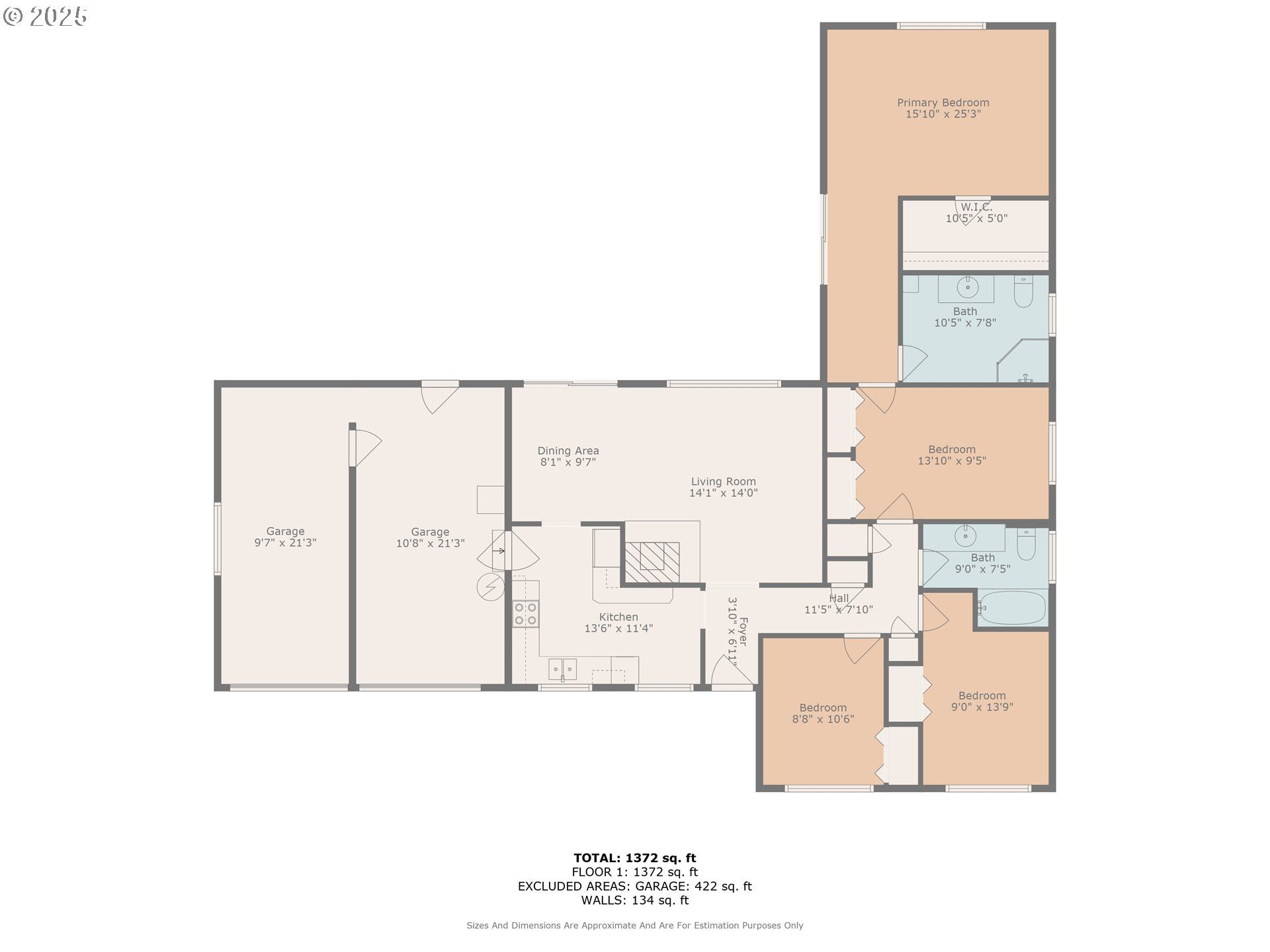 Land Listing Agent Photo