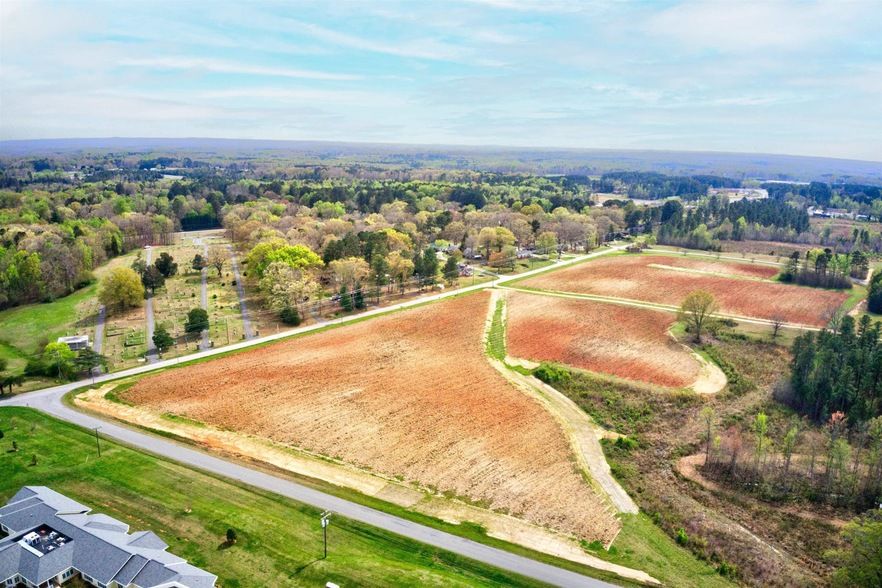 Land Listing Agent Photo