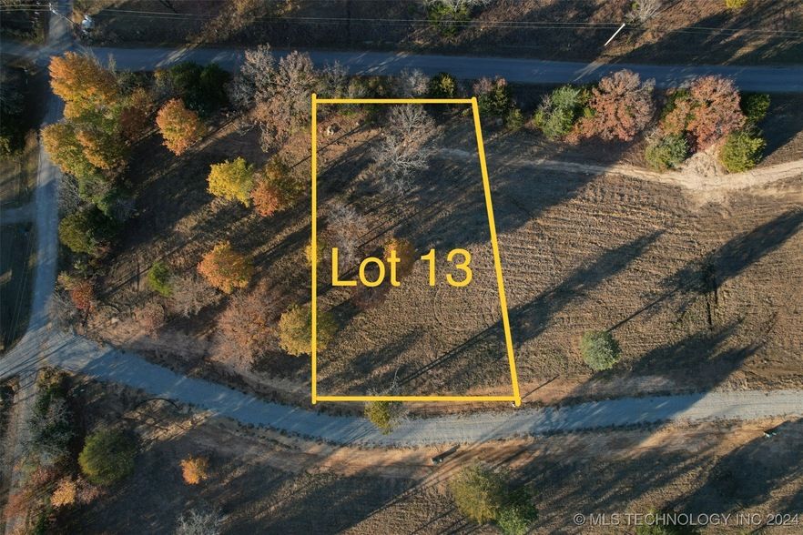 Land Listing Agent Photo