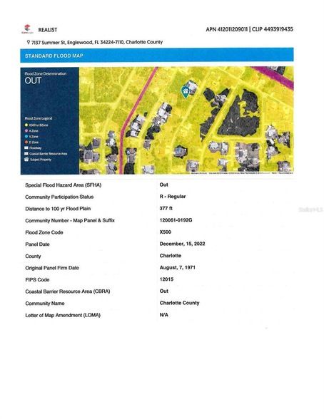 Land Listing Agent Photo