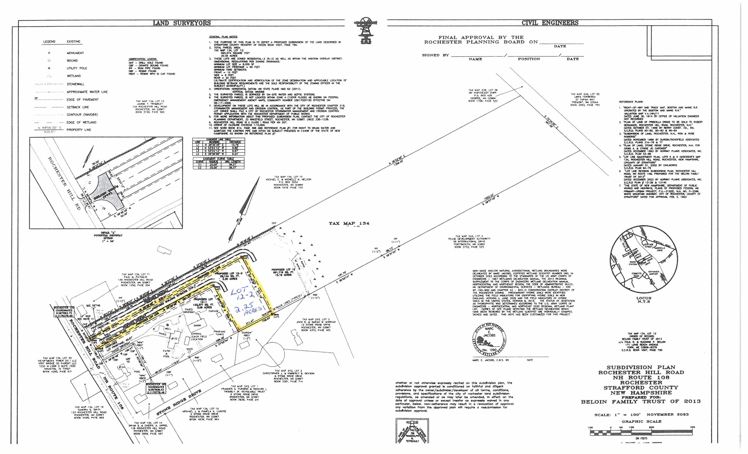 Land Listing Agent Photo