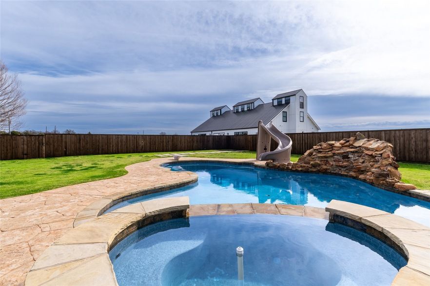 Land Listing Agent Photo