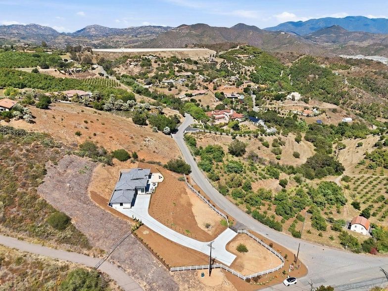 Land Listing Agent Photo