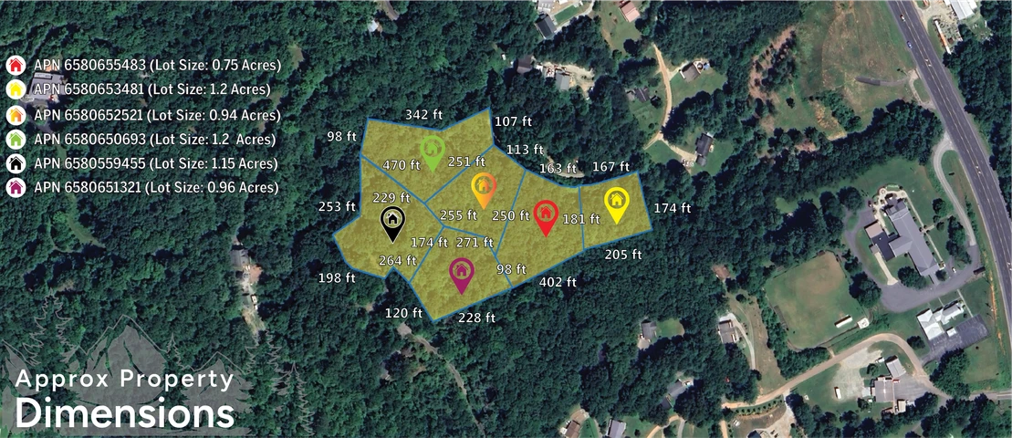 Nearby Listing Image