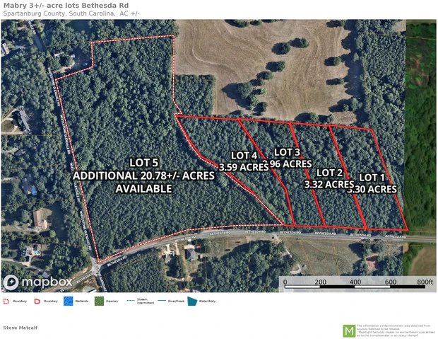Main Listing Image