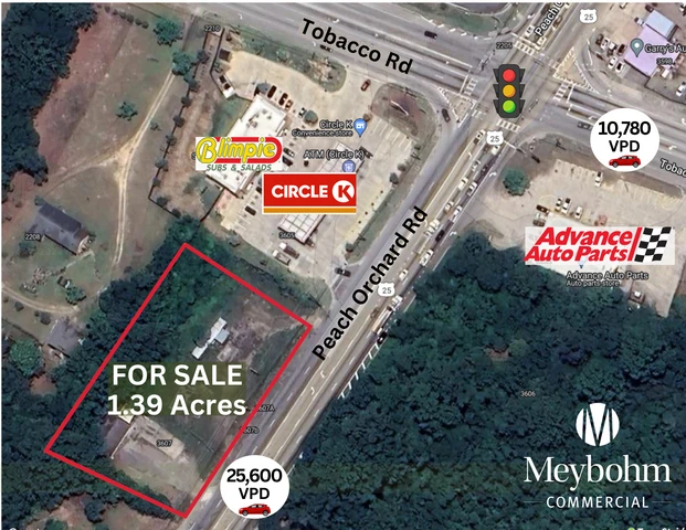 Main Listing Image