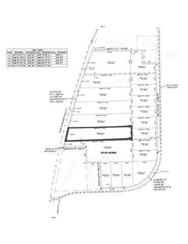 Main Listing Image
