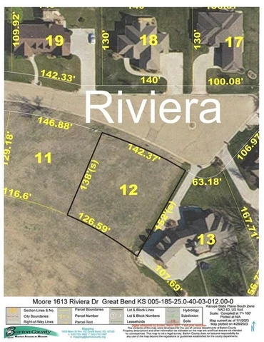 Main Listing Image