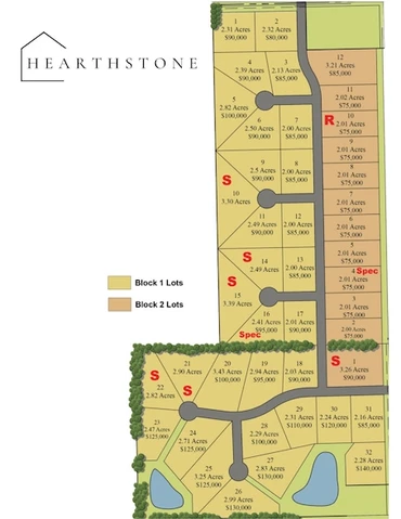 Main Listing Image