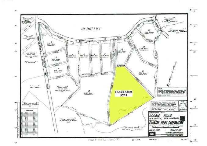 Main Listing Image