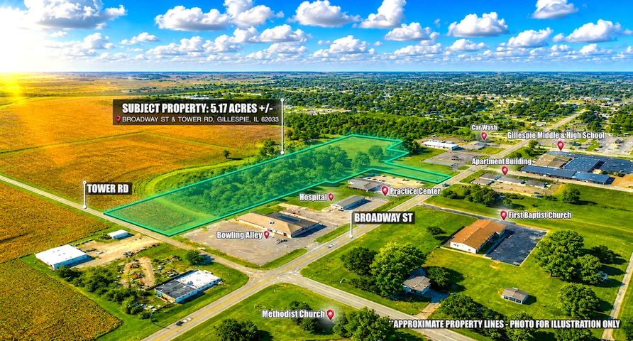 Main Listing Image