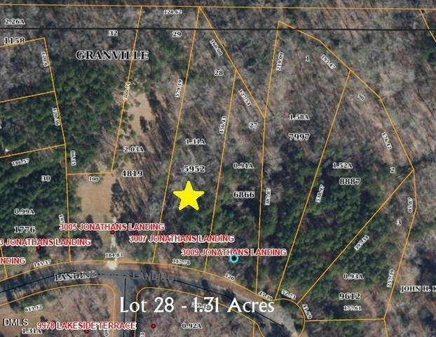 Main Listing Image