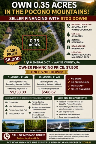 Main Listing Image