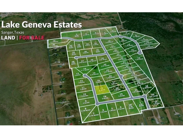 Main Listing Image