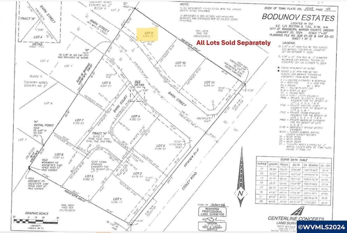 Main Listing Image