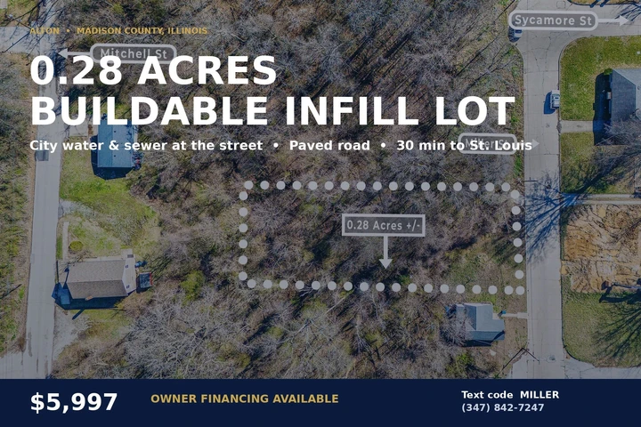 Main Listing Image