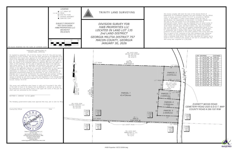 Main Listing Image