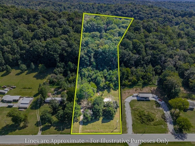 Main Listing Image