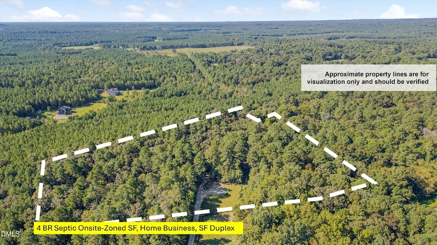 Main Listing Image