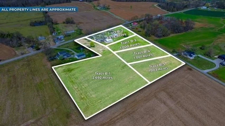 Main Listing Image