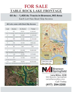 Main Listing Image