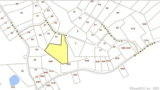 Main Listing Image