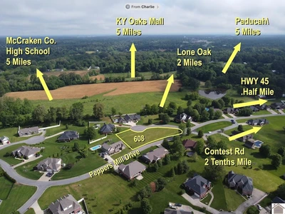 Main Listing Image