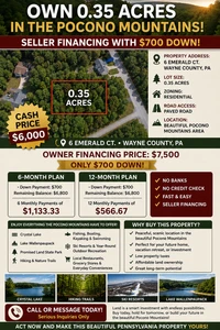 Main Listing Image