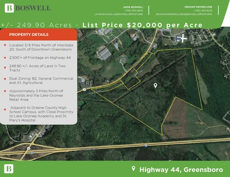 Main Listing Image