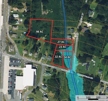 Main Listing Image