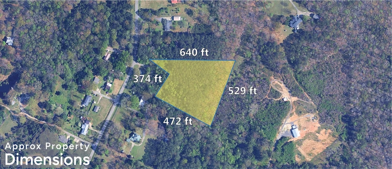Main Listing Image