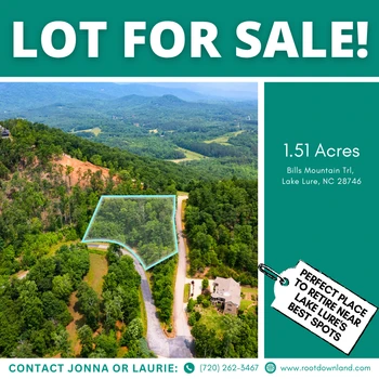 Main Listing Image