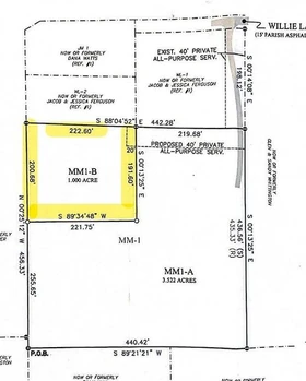 Main Listing Image
