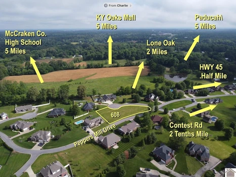 Main Listing Image
