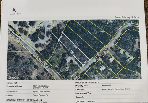 Main Listing Image