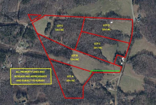 Main Listing Image