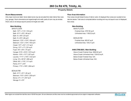 Main Listing Image