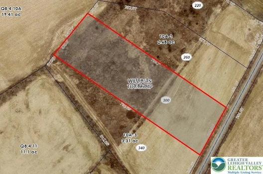 Main Listing Image