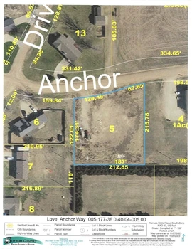 Main Listing Image