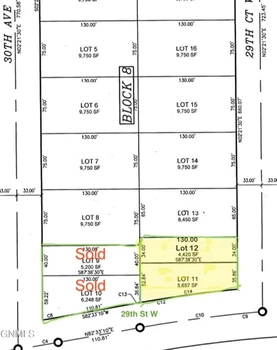 Main Listing Image