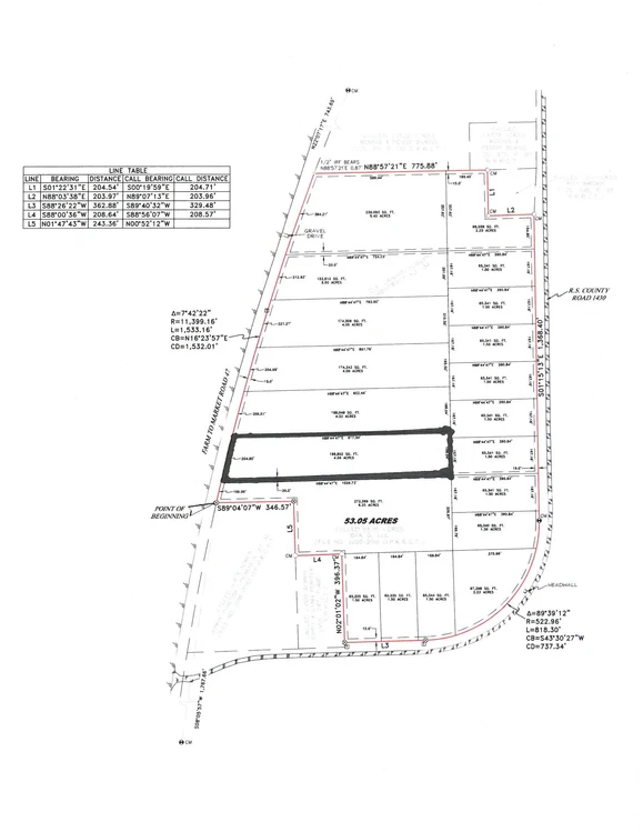 Main Listing Image