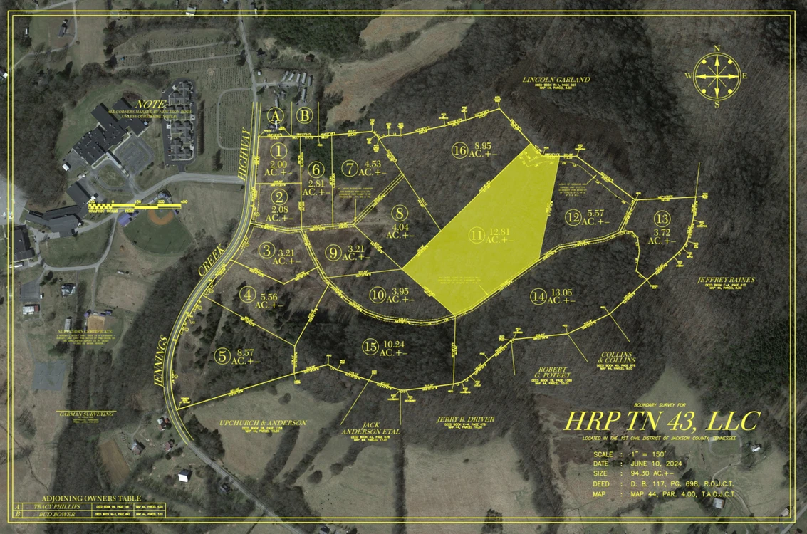Main Listing Image
