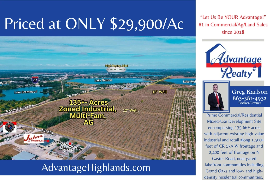 Main Listing Image