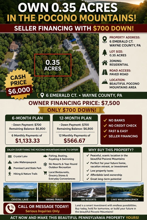 Main Listing Image