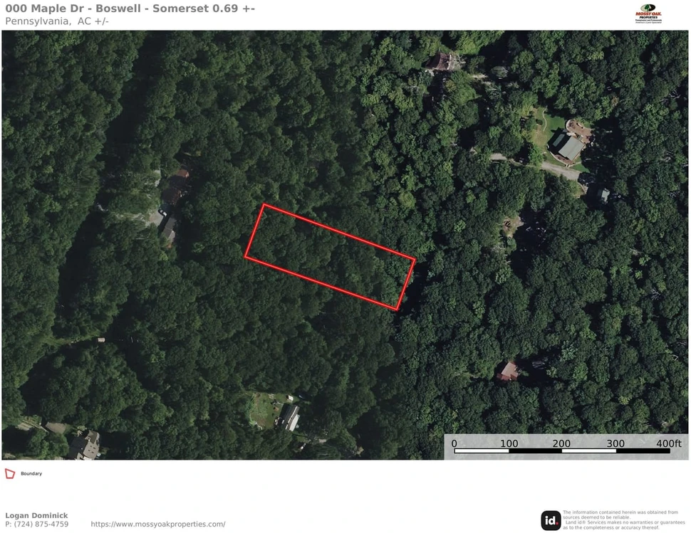 Main Listing Image
