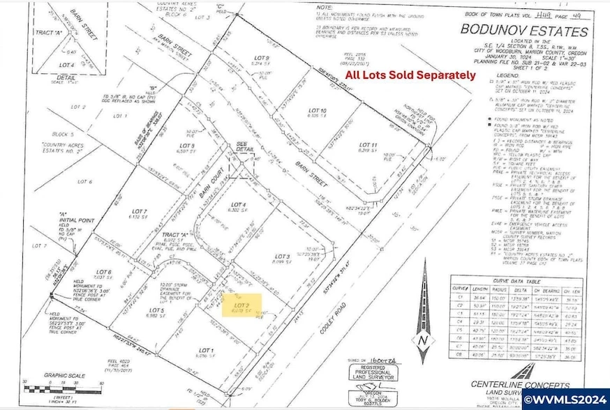 Main Listing Image