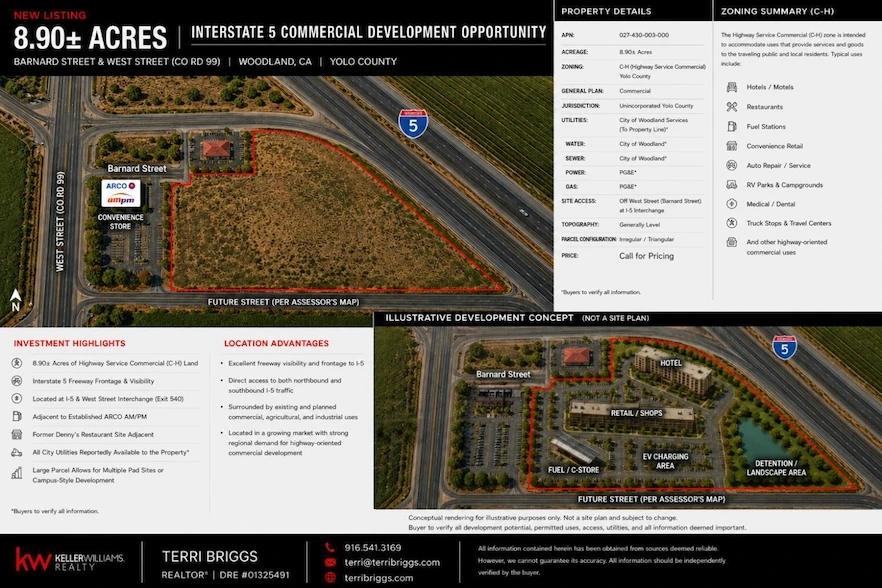 Main Listing Image