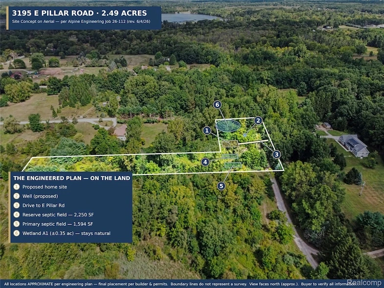 Main Listing Image